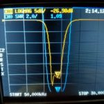 Bandpass filter scan for 20M filter originaly tuned with MFJ analyzer by SWR