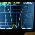 Bandpass filter scan for 40M filter after re-tuning using NanoVNA