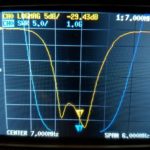 Bandpass filter scan for 40M filter before re-tuning using NanoVNA